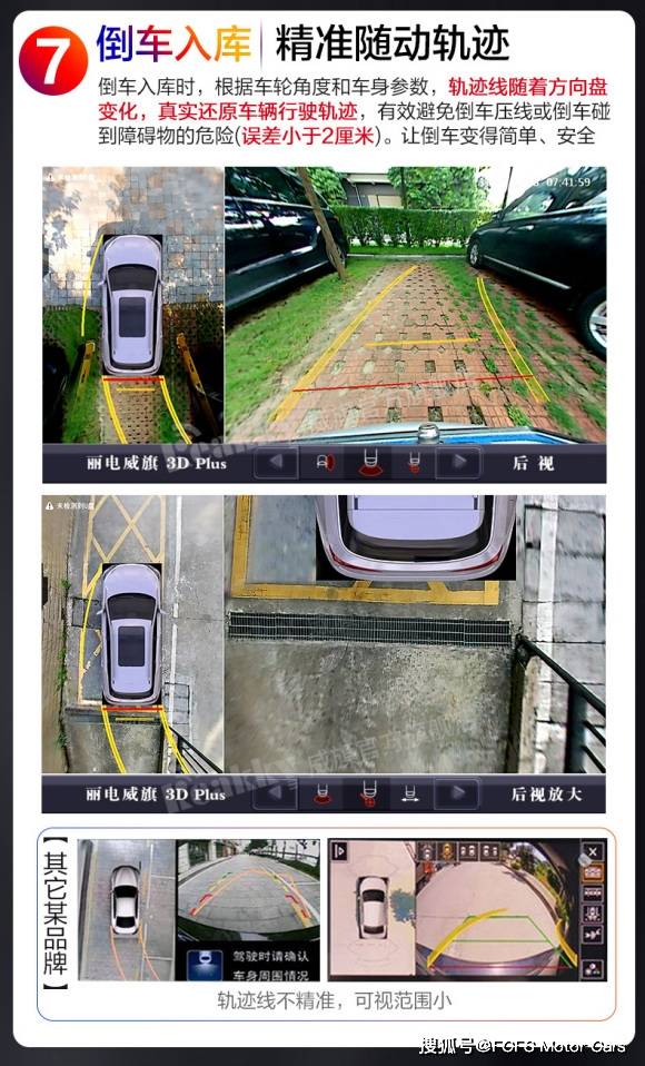 360倒车影像多少钱 360倒车影像要多少钱