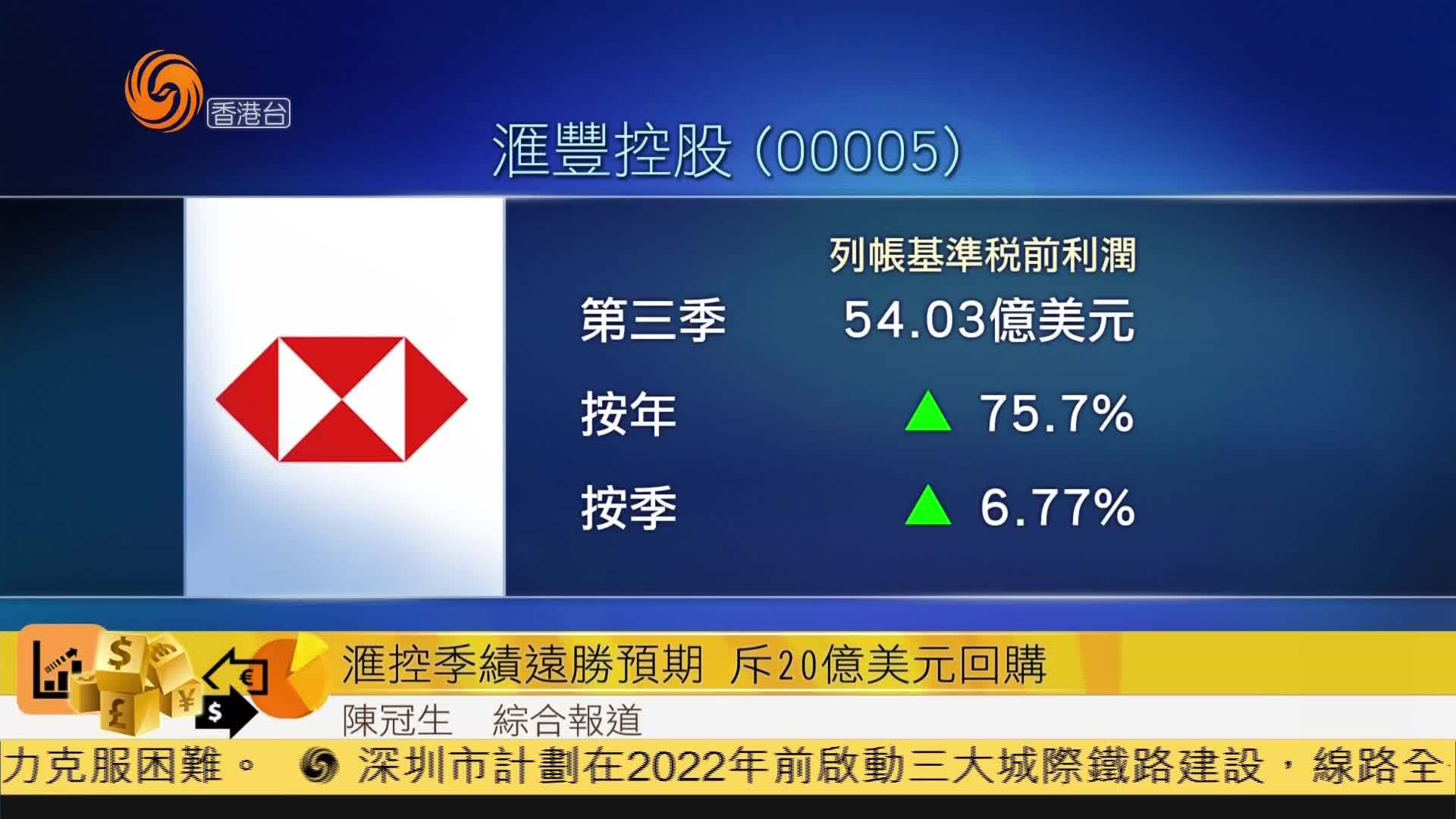 汇丰控股分红 汇丰控股分红派息时间