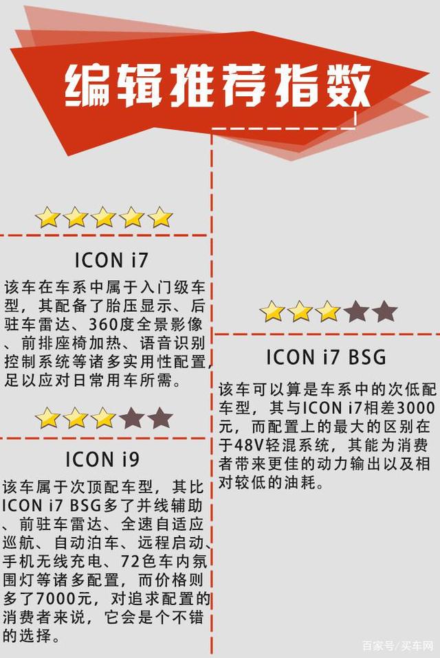 吉利icon汽车保养手册 吉利icon汽车保养手册图片