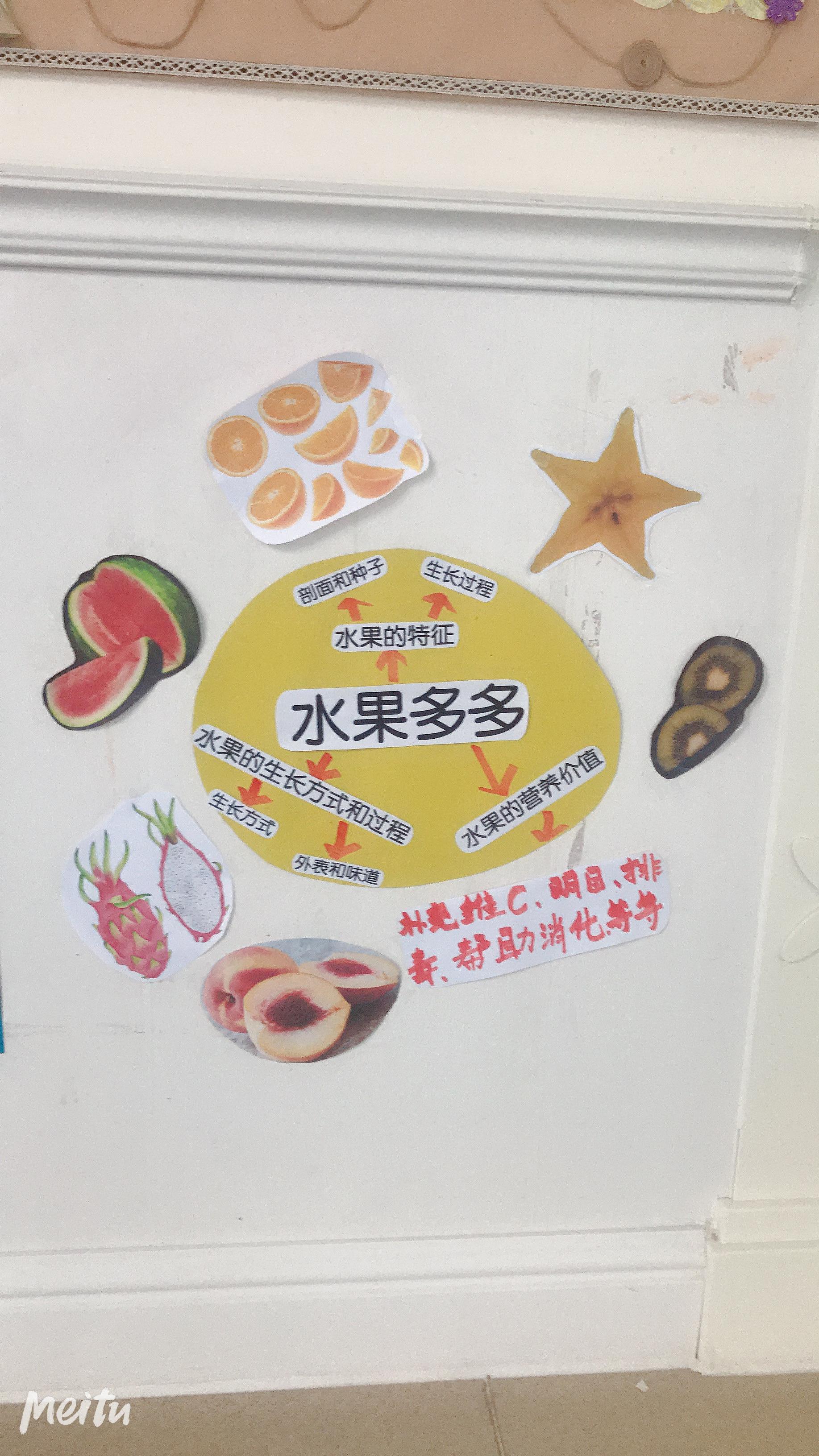 幼儿园水果主题墙布置 幼儿园小班水果主题墙布置
