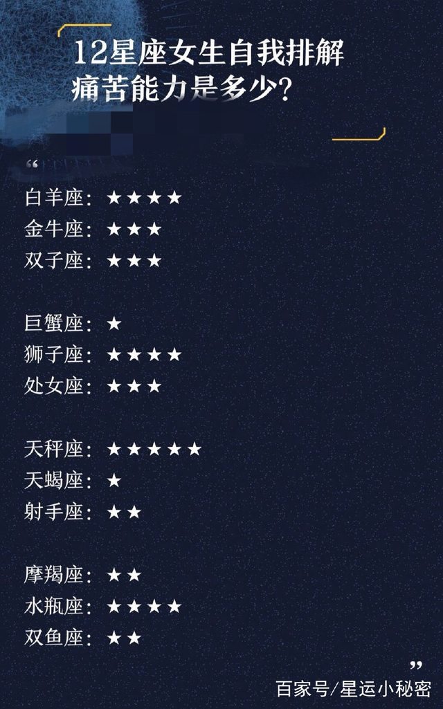 1025号是什么星座 1025什么星座是什么