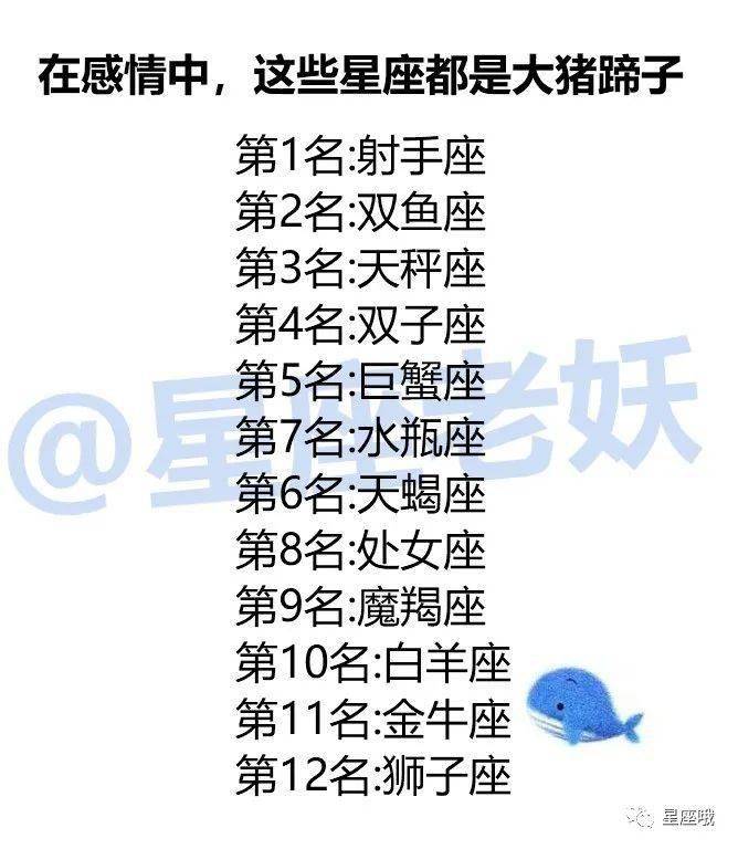 最暴力的星座 最暴力的几个星座