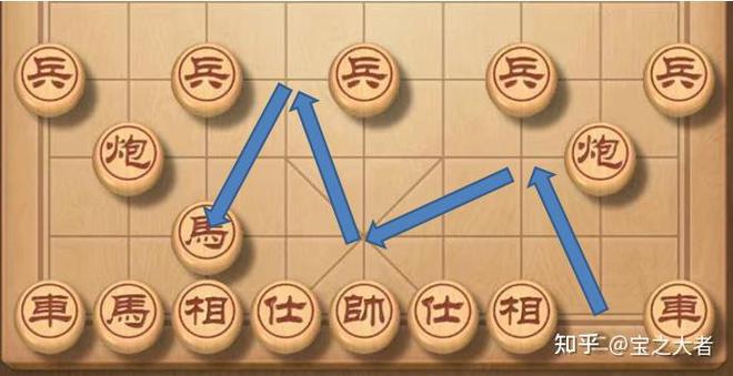 象棋将军 象棋将军规则