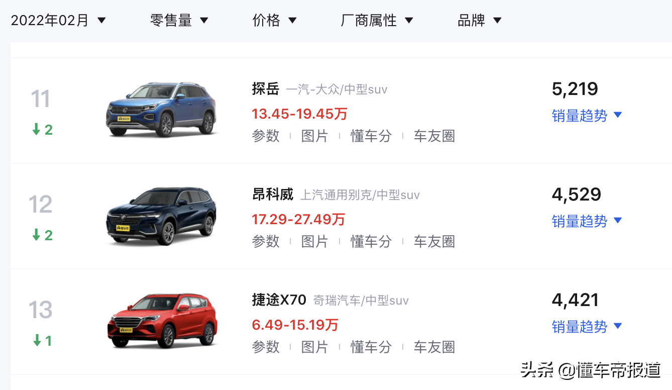 别克gl8的代际关系 买别克gl8的都是哪些人