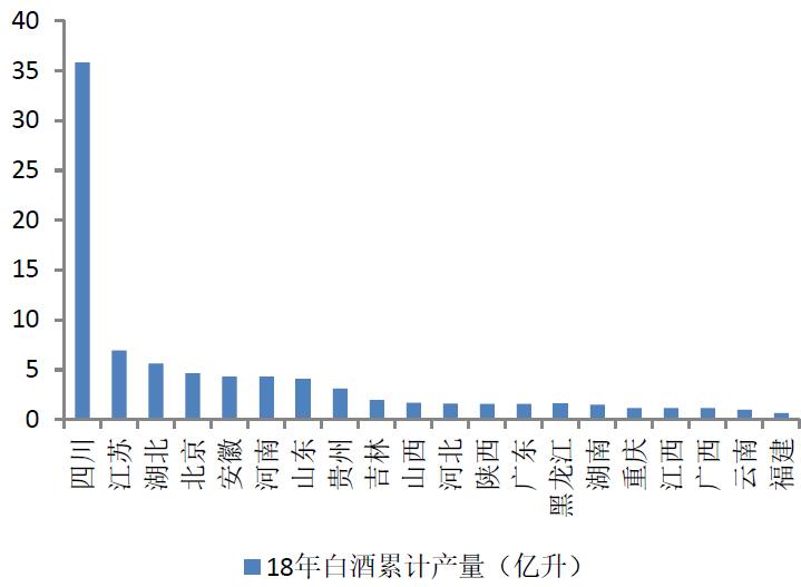 全国白酒排名 酱香型白酒排行榜前十名