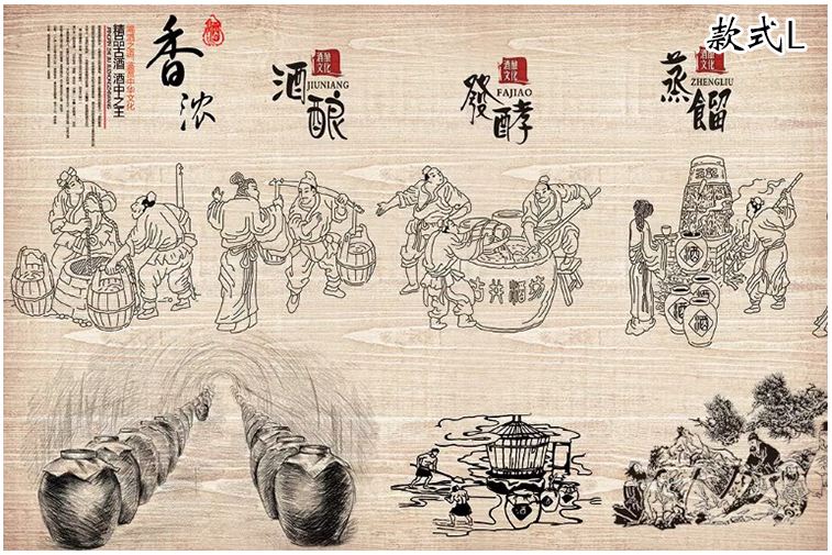 传统白酒工艺 中国传统白酒工艺特点