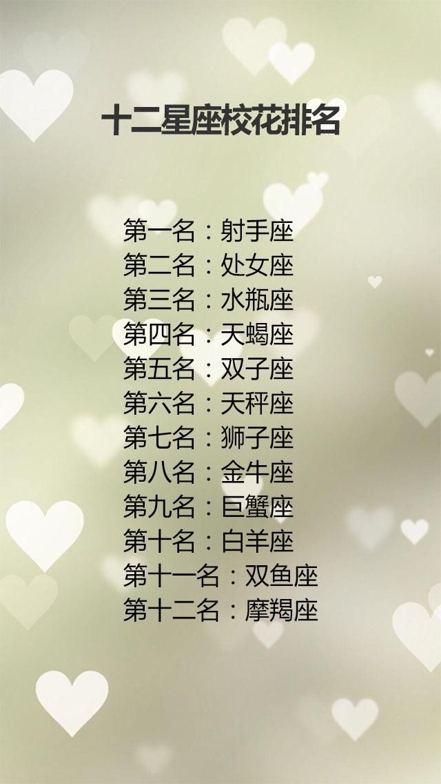 十二星座好女人排行榜 十二星座好女人排行榜最新