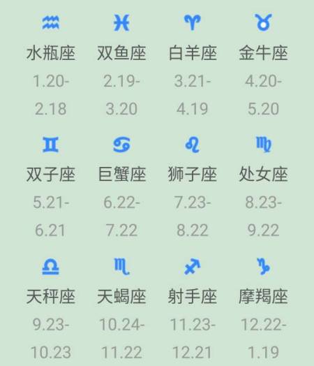 6月18号什么星座 6月18日是什么星座