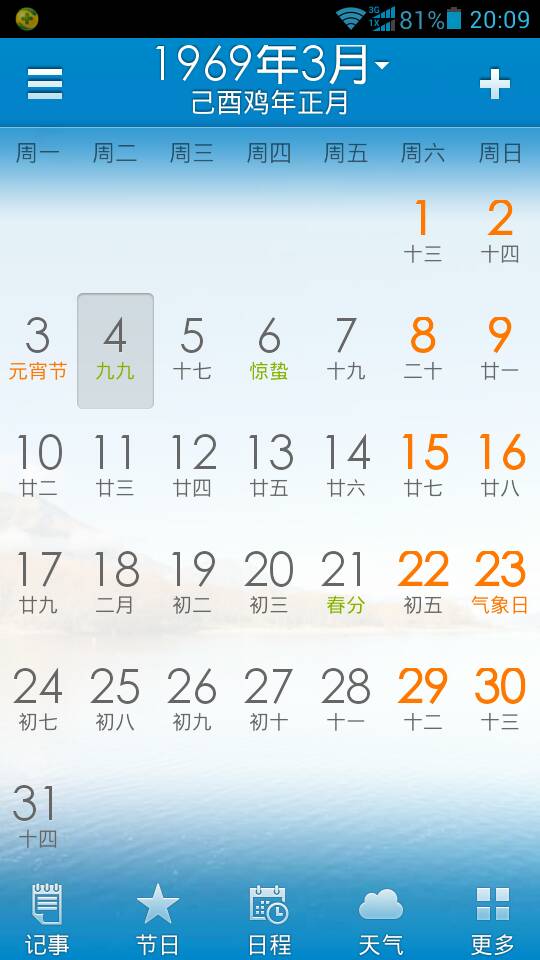 农历正月十六是什么星座 2000年农历正月十六是什么星座