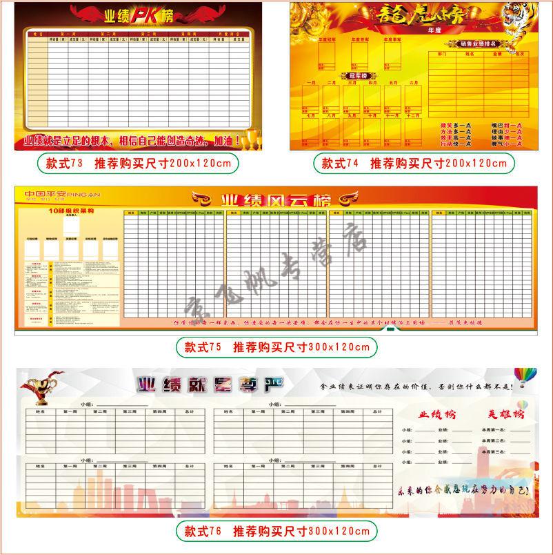 销售业绩榜 销售业绩榜单