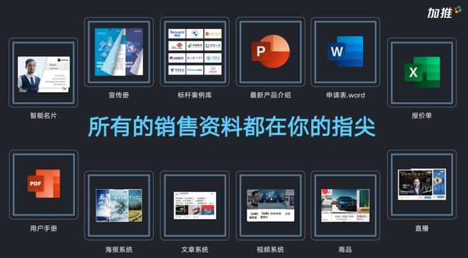 销售工具有哪些 销售工具有哪些准备