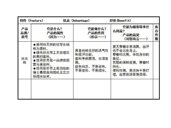 销售fab法则 销售fab法则介绍眉笔