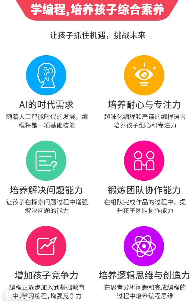 包河少儿编程启蒙培训 包头编程编程培训班有哪些 包河少儿编程启蒙培训 包头编程编程培训班有哪些