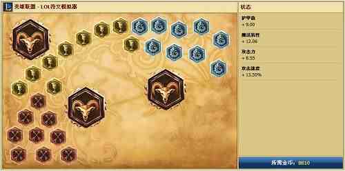 德玛西亚皇子怎么打团 德玛西亚皇子怎么打团本
