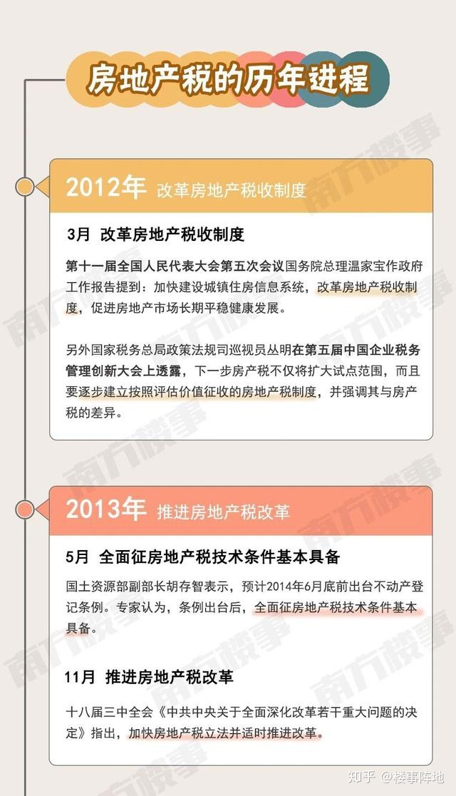 房地产税年内审议 两会对房产税的审议方案