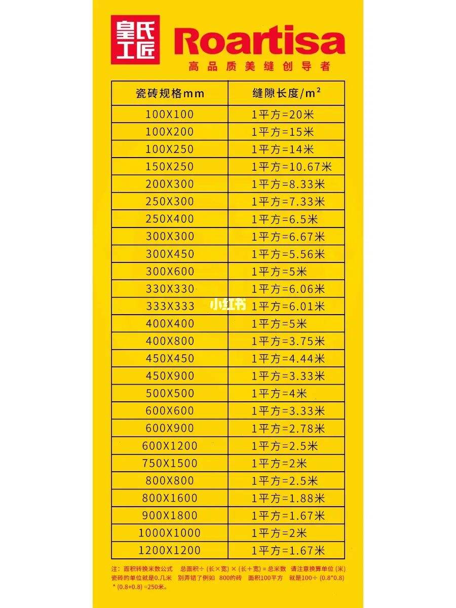瓷砖面积计算公式 瓷砖面积计算公式价格
