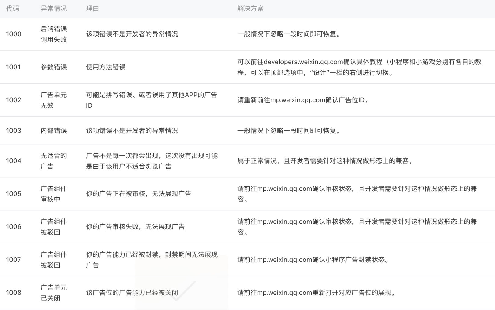 怎么投放5条广告视频教程 怎么投放5条广告视频教程图片