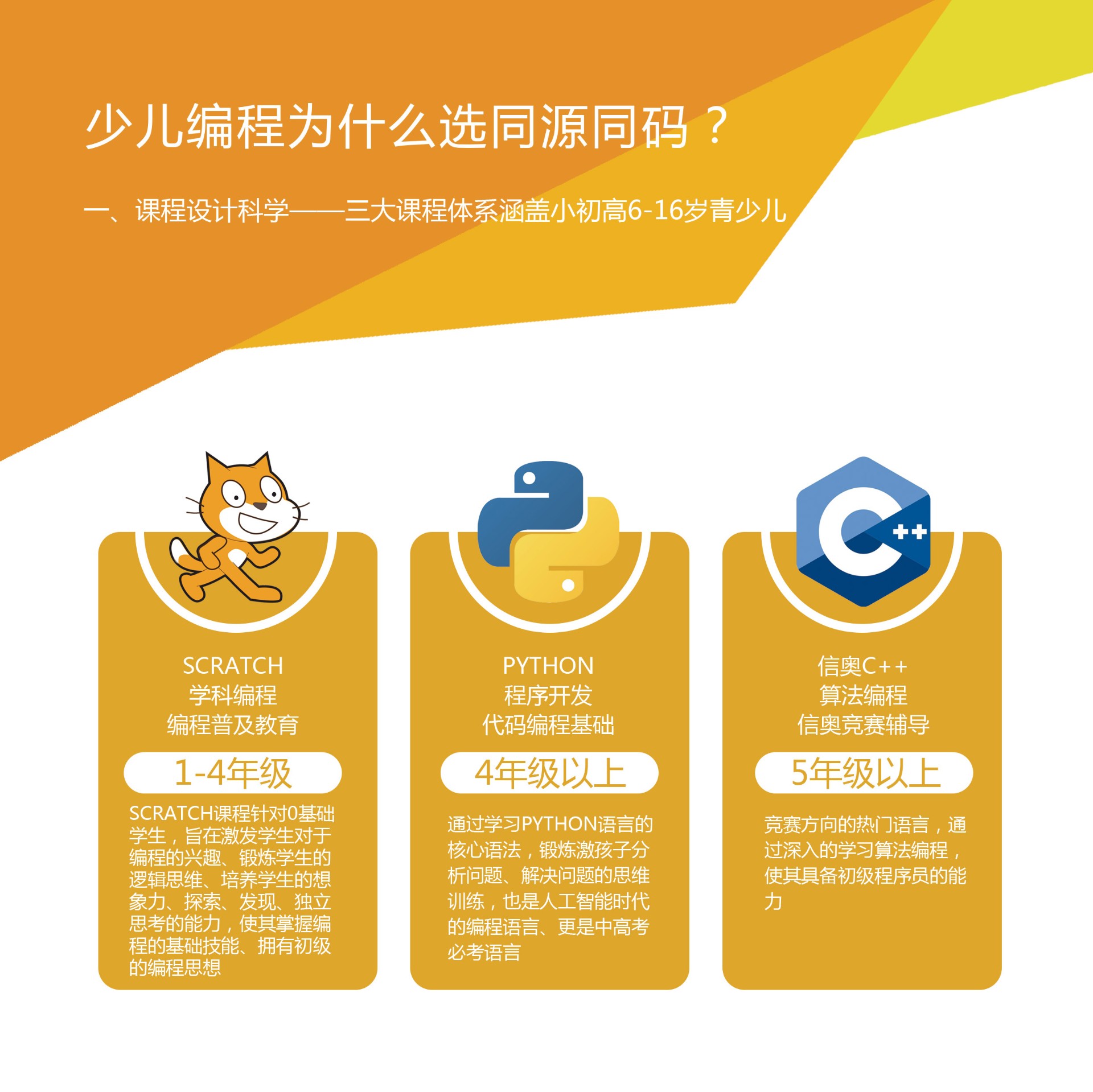龙湖少儿编程 龙湖少儿编程培训机构