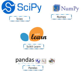 golang少儿编程 golang 网络编程 golang少儿编程 golang 网络编程