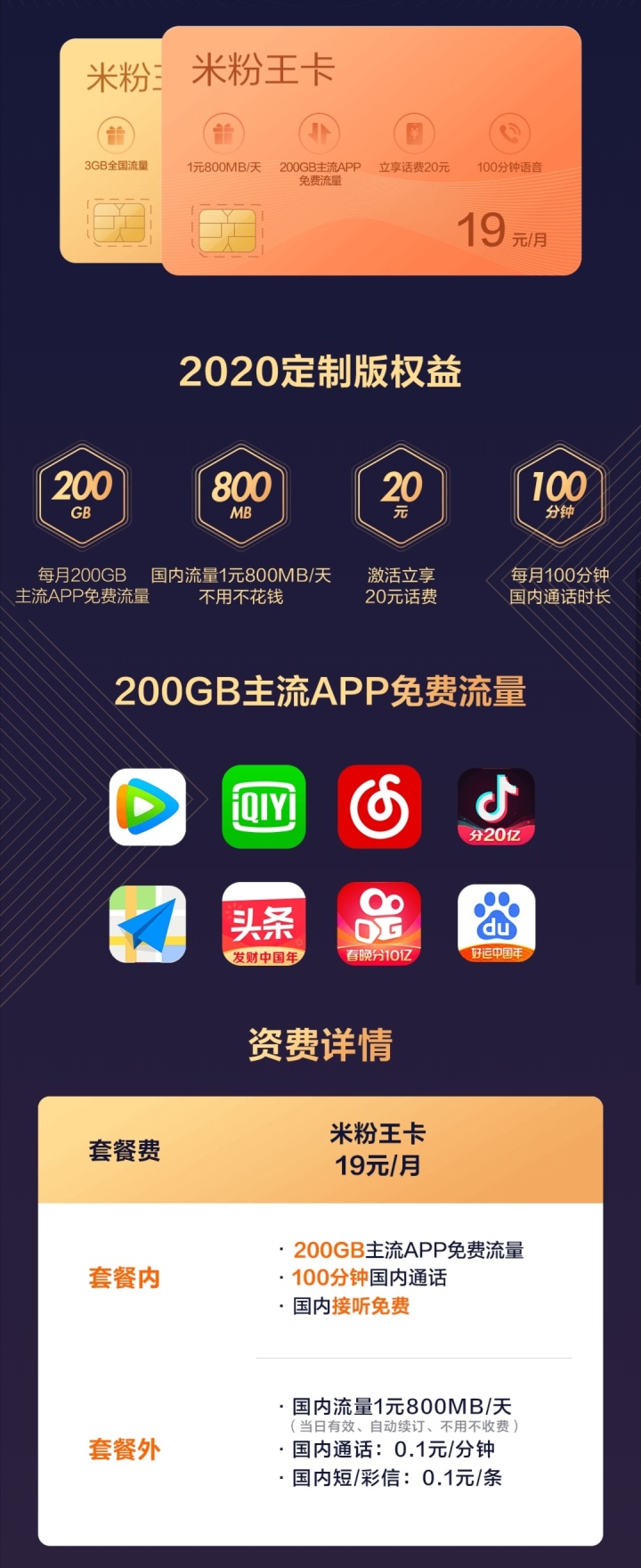 米粉plus卡 米粉王卡plus
