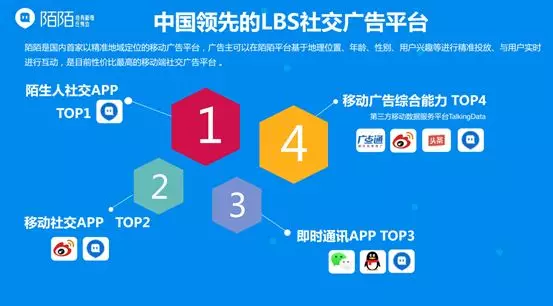 绍兴陌陌信息流广告投放 绍兴陌陌信息流广告投放平台