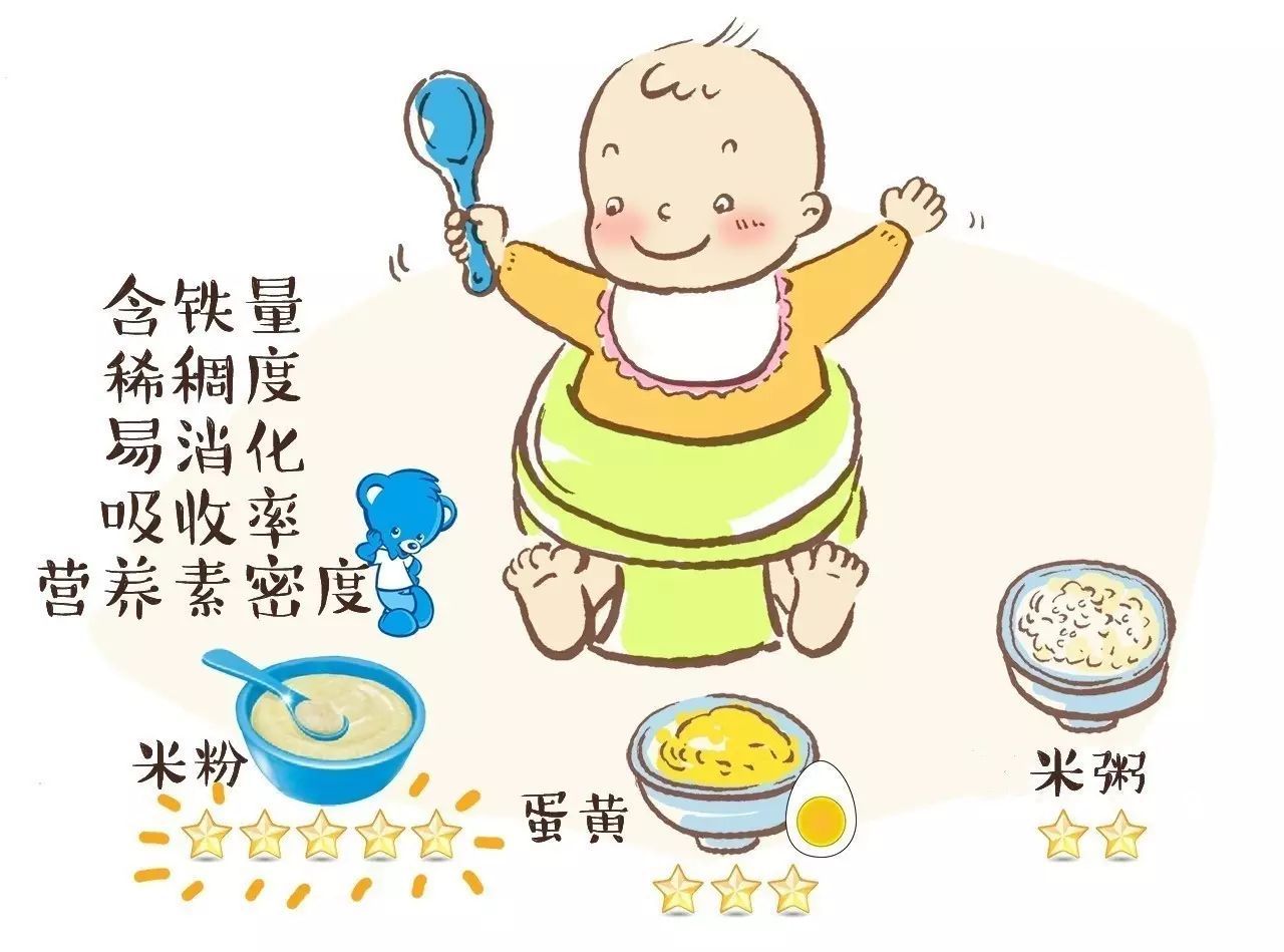宝宝吃米粉便秘怎么办 婴儿吃米粉便秘怎么处理