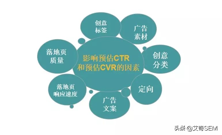 投豆广告投放是什么意思 投豆荚的粉丝是真粉还是假的