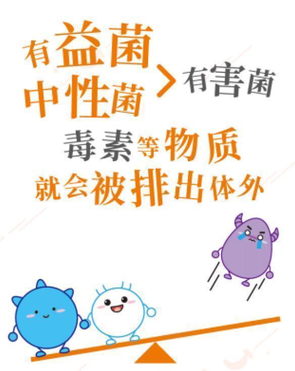 益生菌中不同菌种的作用 益生菌中不同菌种的作用区别
