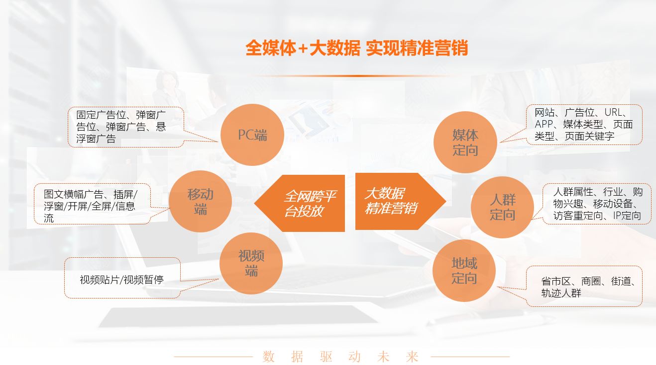 出海广告精准投放 出海广告公司什么意思