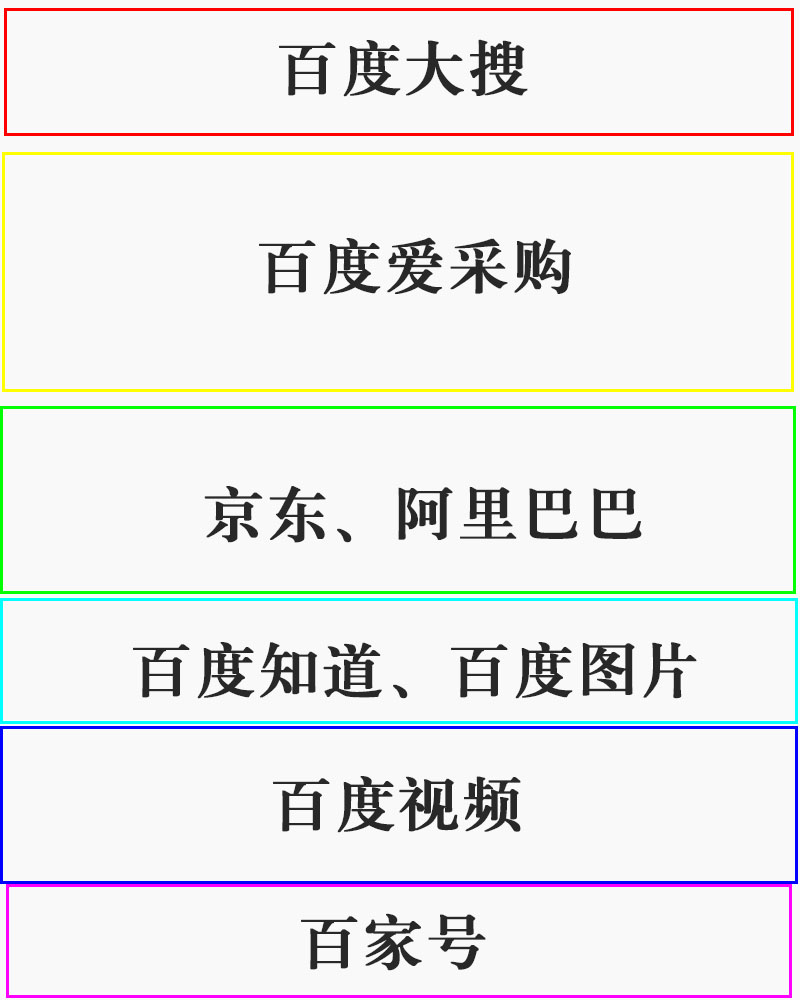 百度做网站不优化怎么办 百度seo网站优化 网络服务
