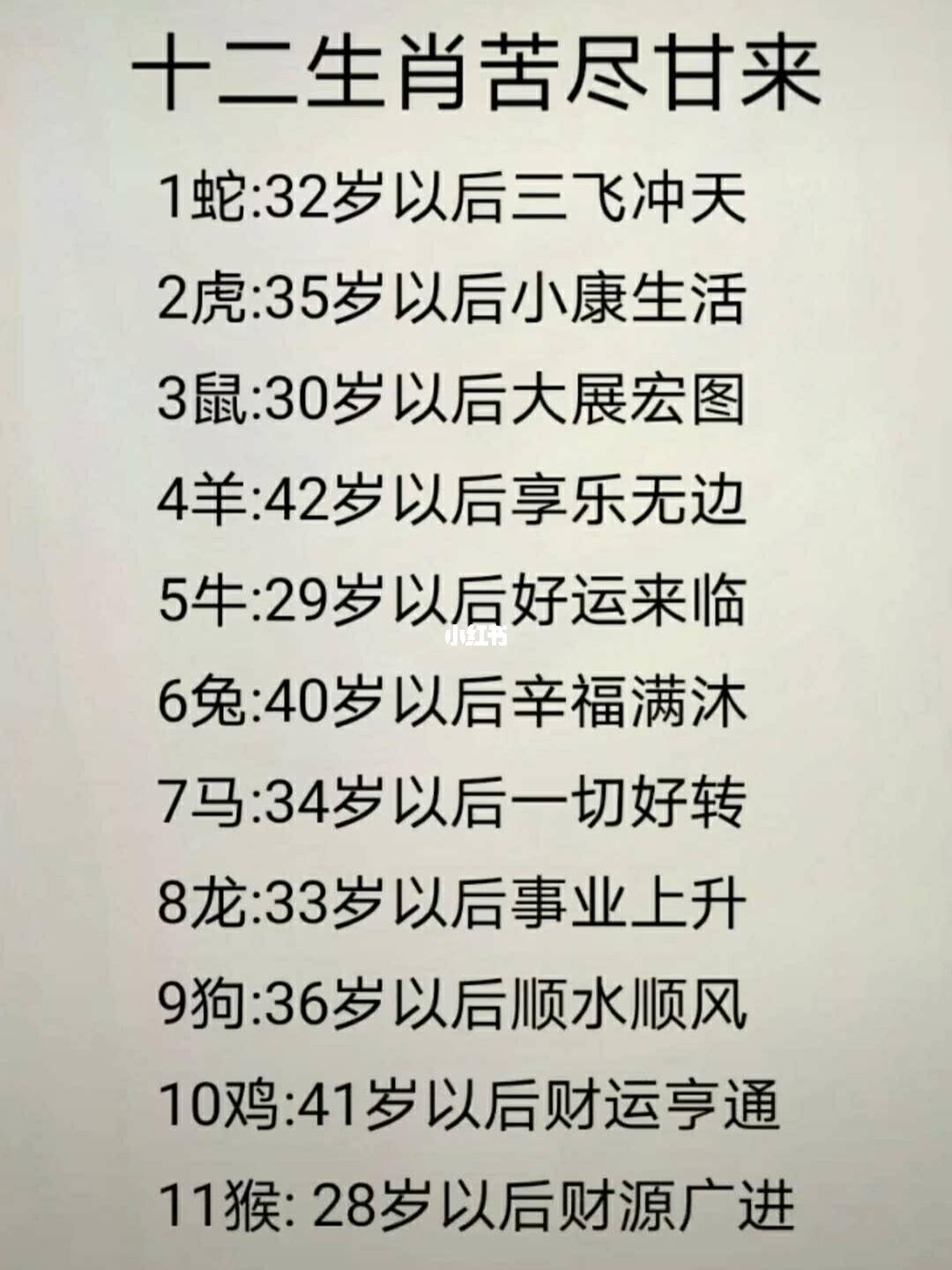 十二生肖表年龄顺序 十二生肖年龄排列顺序表