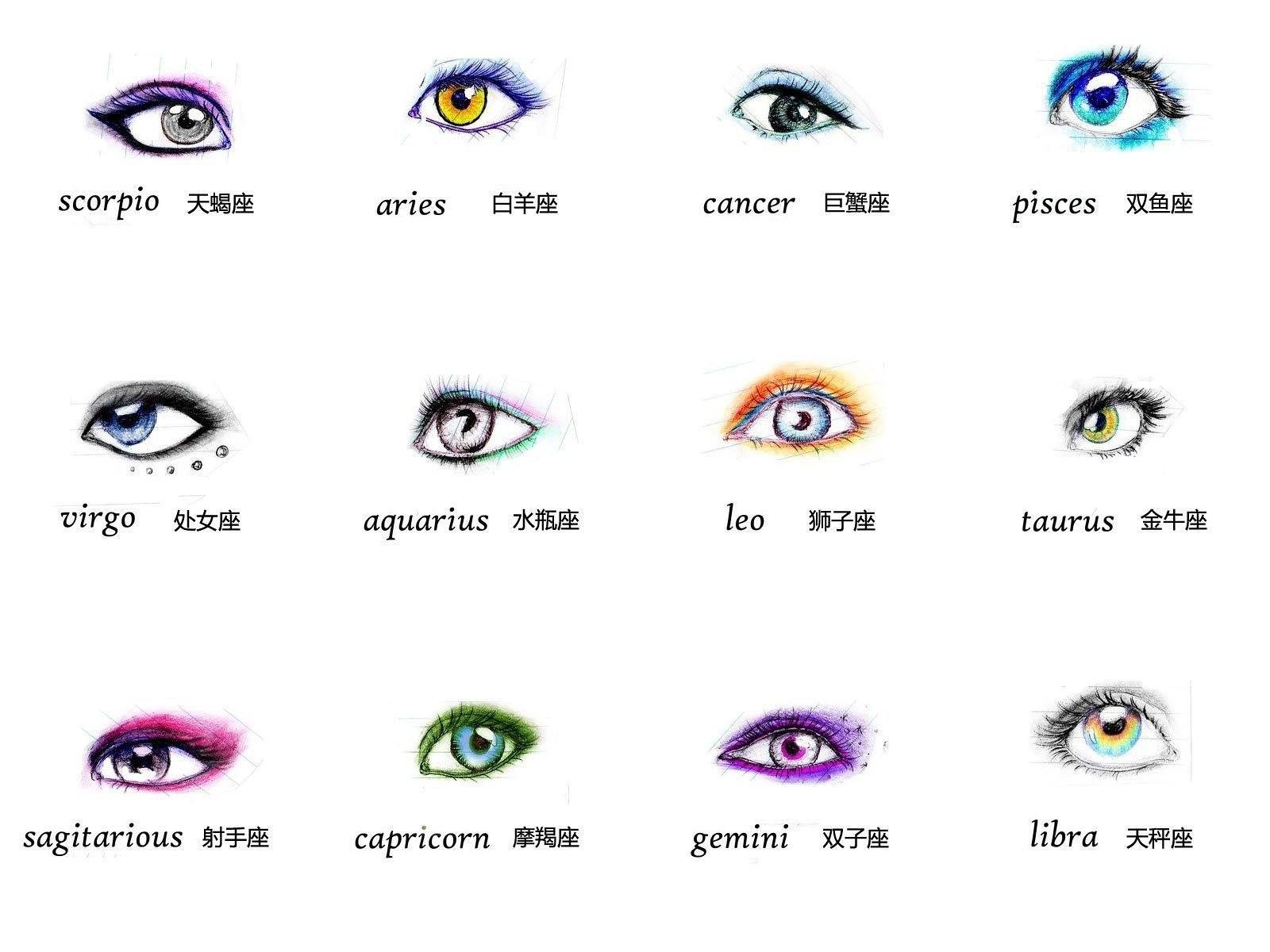 处女座眼睛怎么画画女生 处女座简笔画又好看又简单的眼睛