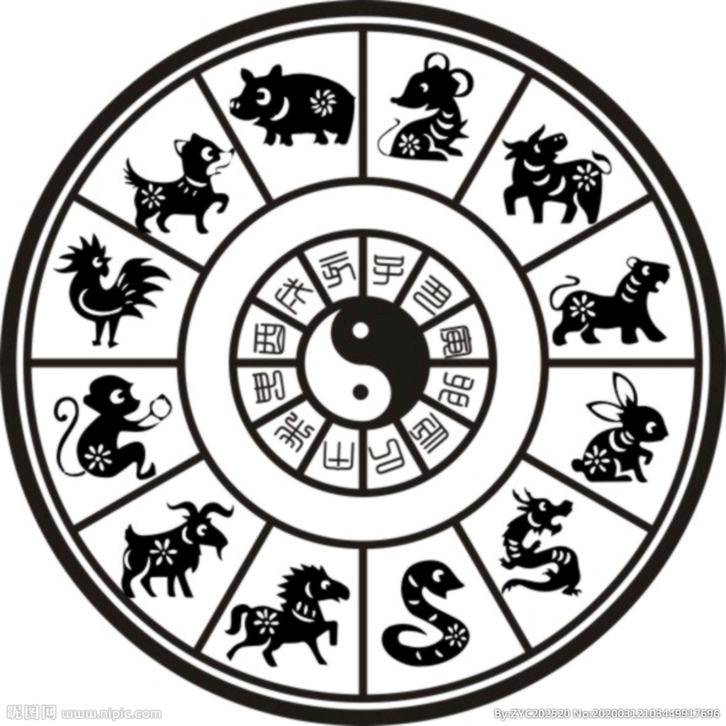 十二生肖完整顺序表图片 十二生肖完整顺序表图片大全
