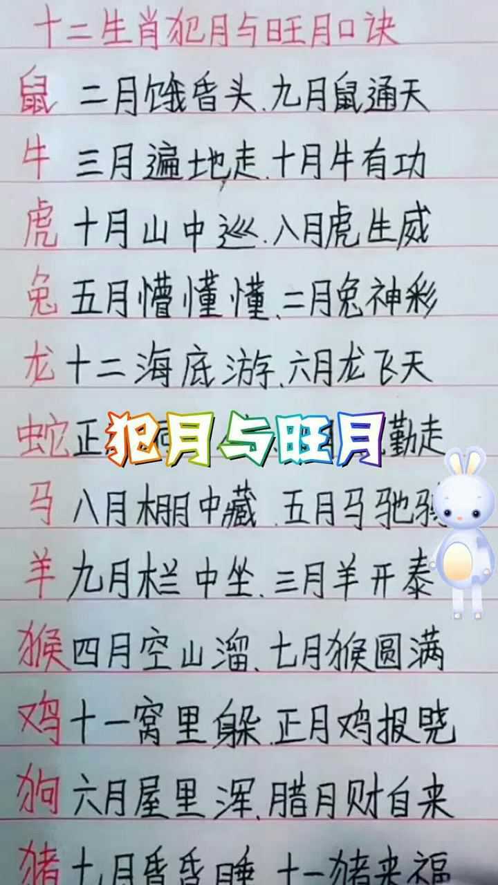 生肖表十二顺序口诀图 生肖表十二顺序1001无标题