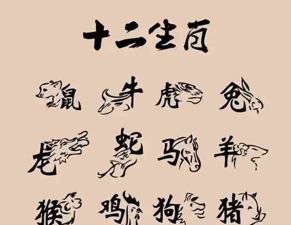 十二生肖顺序表2023 十二生肖顺序表2023图片