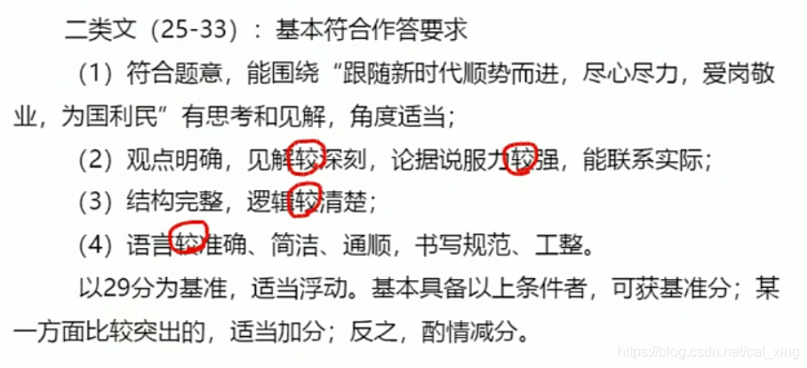 申论大作文怎么写提纲 申论公文写作提纲怎么写