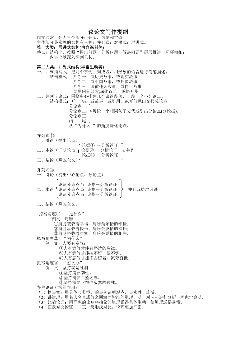 作作文的提纲怎么写 作文的提纲应该怎么写