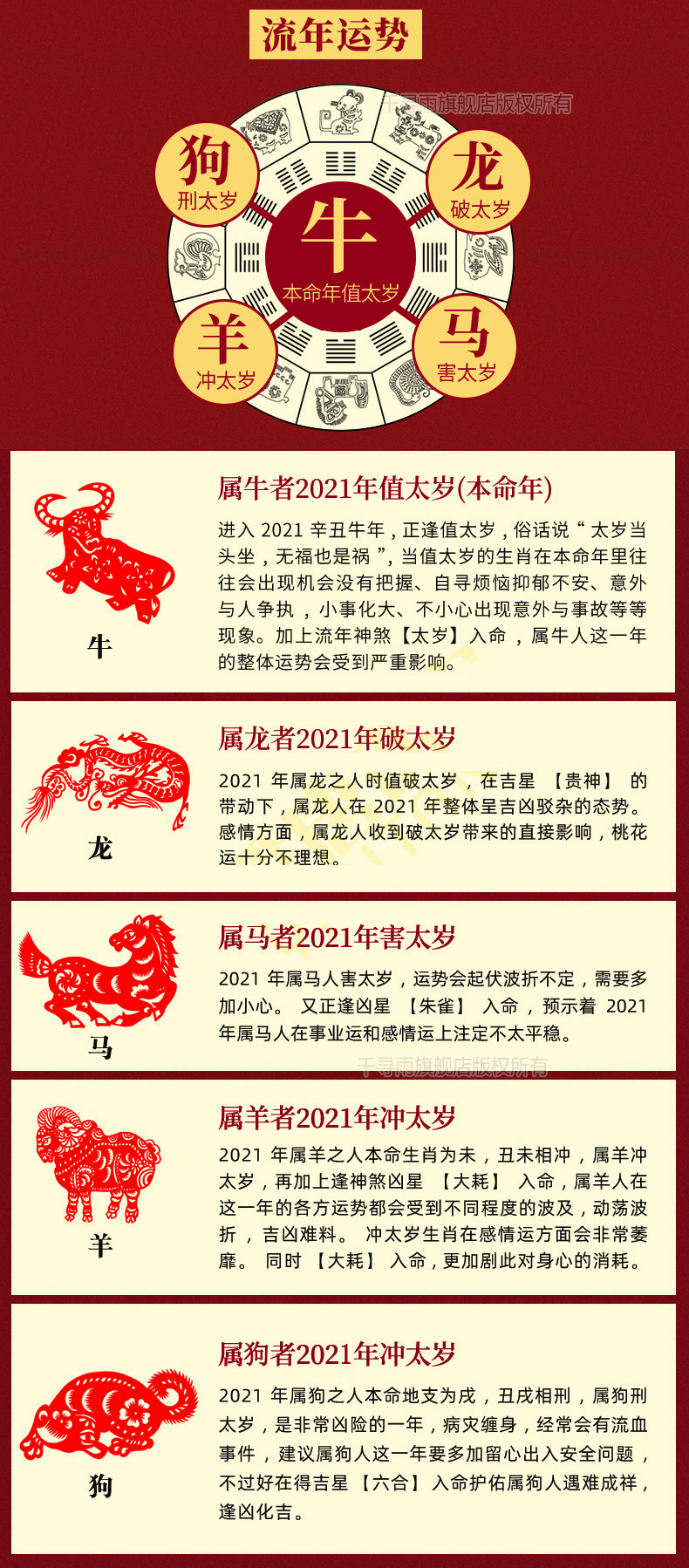 2022年十二生肖羊年龄表 2021年十二生肖羊全年整体运势大全