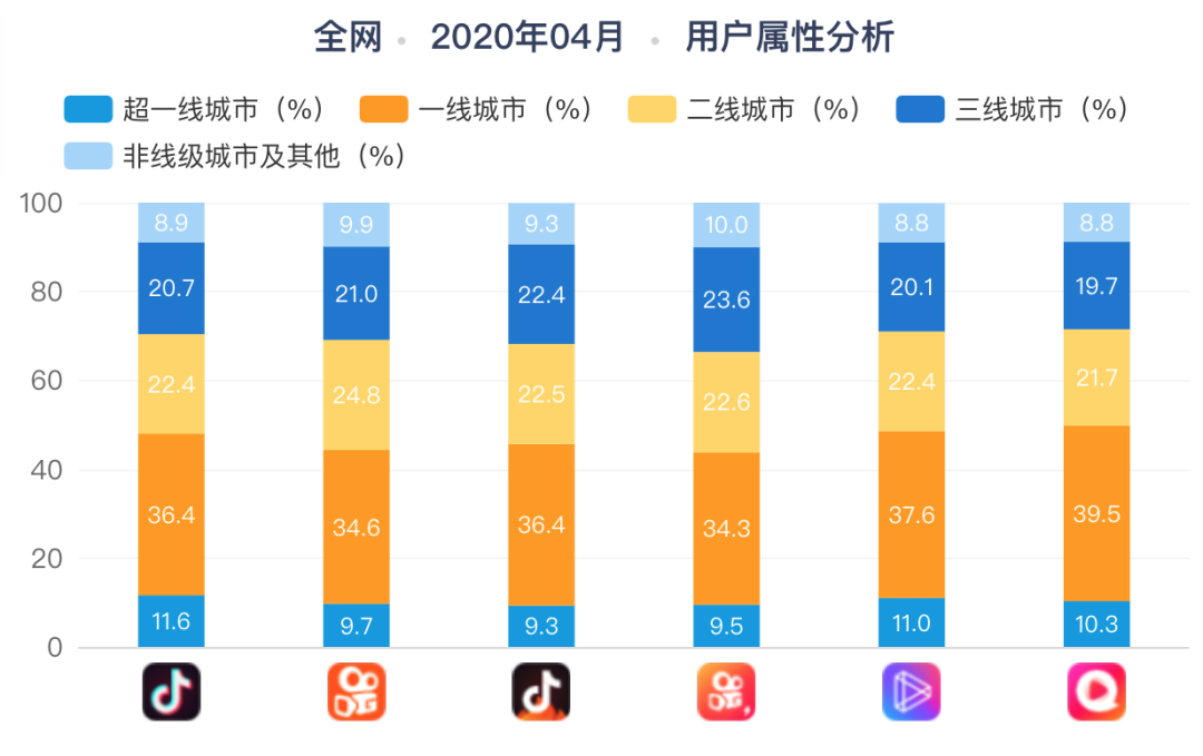 抖音一个粉丝主播赚多少钱 抖音一个粉丝主播赚多少钱人民币