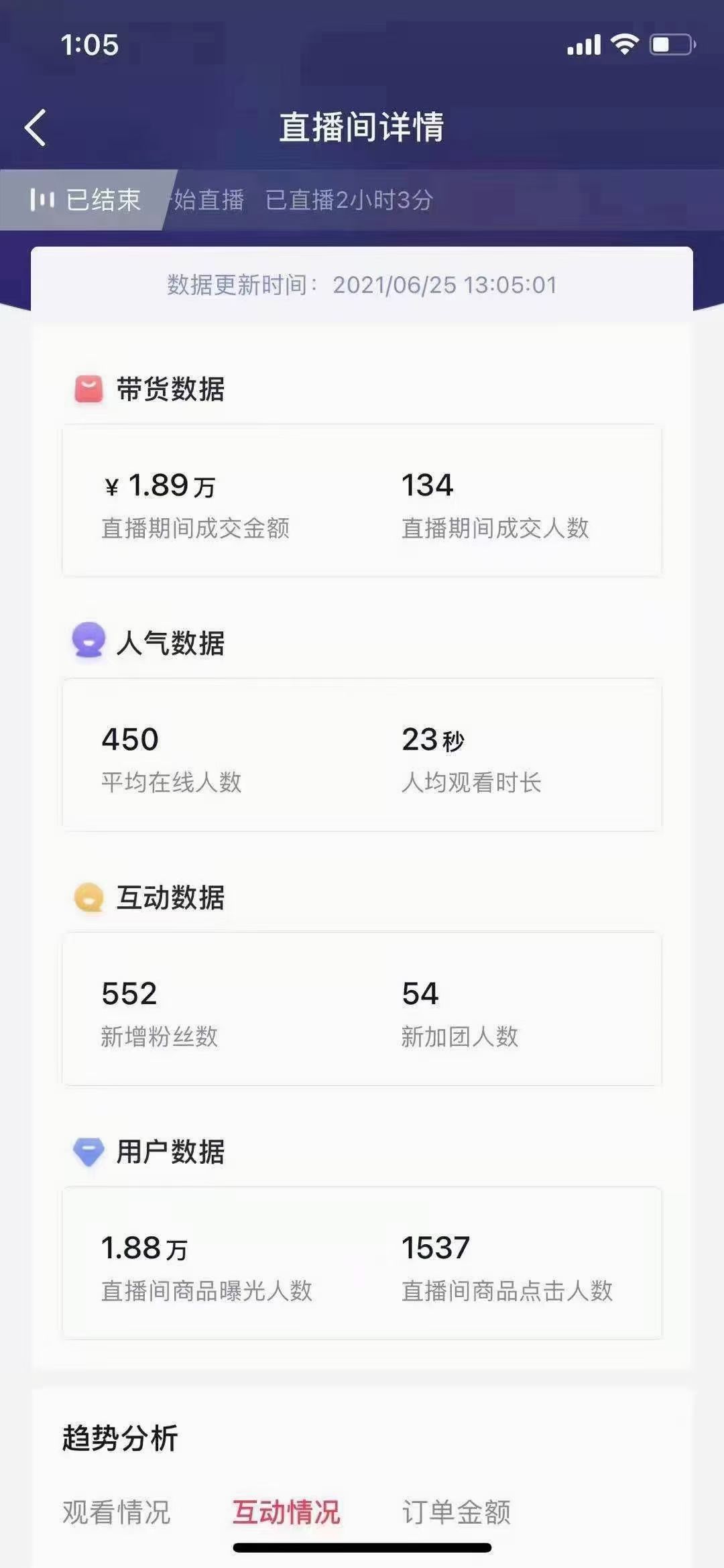 抖音一个粉丝大概值多少钱 抖音上一个粉丝约等于多少元