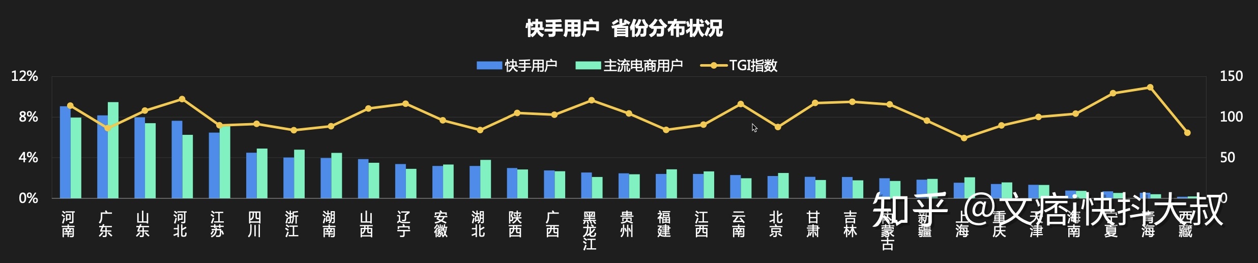 抖音和快手一个粉丝多少钱 快手粉丝多好还是抖音粉丝多好