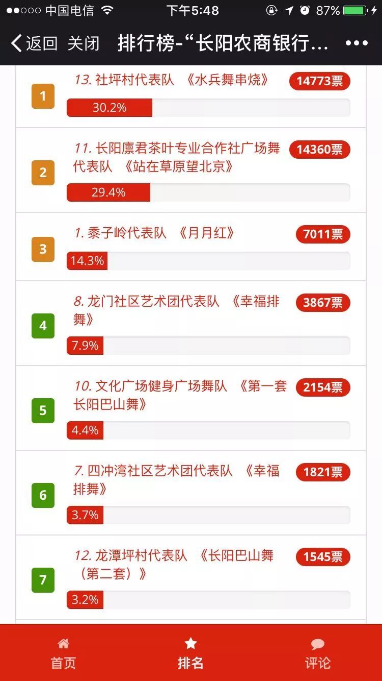 专业微信投票表决多少钱 简单明了的微信投票怎么收费