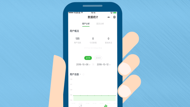 微信投票权重60%怎么算 微信投票30个以上选项怎么办