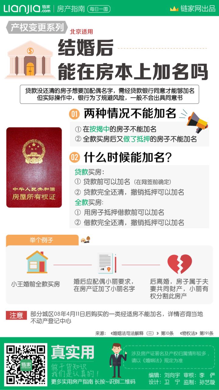 2018郑州房产过户流程 郑州房屋过户手续的办理流程 2018郑州房产过户流程 郑州房屋过户手续的办理流程