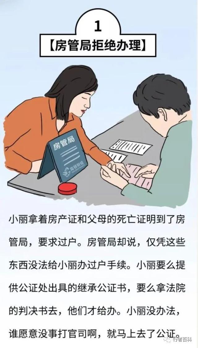 遗产继承房产过户杭州流程 遗产继承房产过户杭州流程及手续