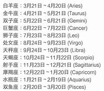 星座月份表游戏 星座月份儿星座月份