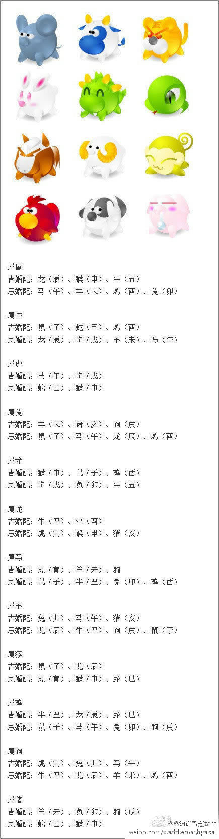 属相婚姻配对马与12生肖 生肖马和这几个生肖配对, 日子越过越红火 属相婚姻配对马与12生肖 生肖马和这几个生肖配对, 日子越过越红火