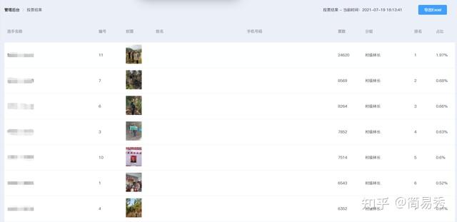 天津微信投票怎么收费 微信投票投票活动犯法吗