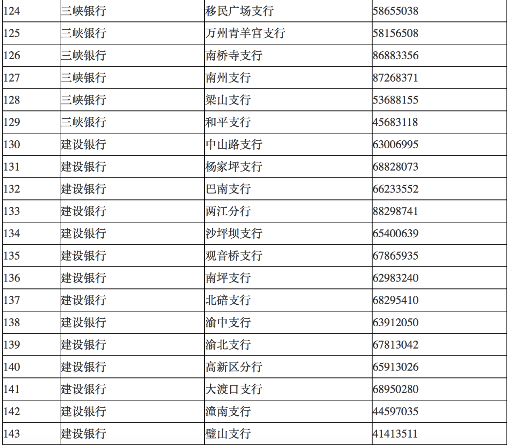 房产证解押后过户流程图 房产证解押后需要换新的房产证吗
