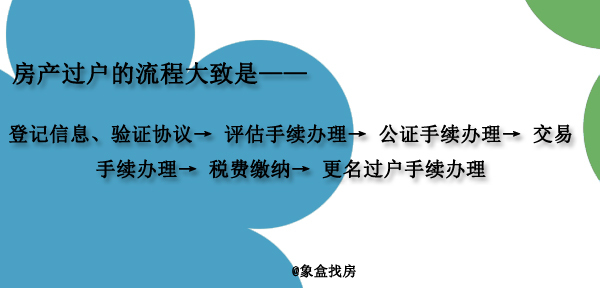 房产过户员工作流程表格 办理房产过户工作人员的职责